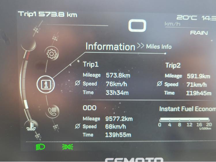 CF MOTO 800 MT sport rabaissé